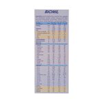 شیر خشک بیومیل ۳ فاسبل مناسب ۱ تا ۳ سالگی