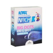 Nach Kodex Model Big Dots Condoms