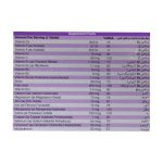 قرص مولتی ویتامین بایوبیسیکس نیچرز اونلی مخصوص بانوان 30 عدد