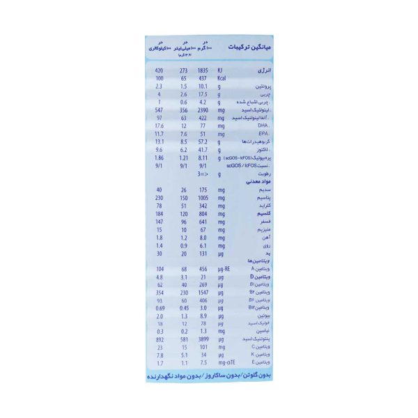 شیر خشک آپتاکید نوتریشیا مناسب کودکان در حال رشد ۴۰۰ گرم