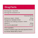 شربت ضد سرفه و سرماخوردگی پلاروکا کیدز فاران شیمی مناسب کودکان 120 میلی لیتر