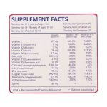 شربت سیموگلوبین سیمرغ دارو 200 میلی لیتر