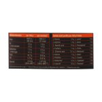 پودر وی پروتئین آپوویتال 1000 گرم