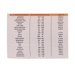 قرص وومنز سوپر مولتی کاروسوس نچرال هلث 30 عدد