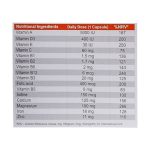 کپسول مولتی ویتامین دایونیکس فارما 30 عدد