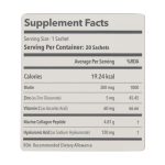 ساشه کلاژوکس بیوتی دنیا دارو سپهر 20 عدد