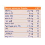 ساشه ویتامین C 250 میلی گرم پلاس کیدز یوروویتال 30 عدد