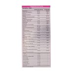 قرص پرفکت دایموند بانوان ویتان 30 عدد