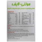 Life On Multi Life 30 Tabs