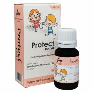 پروتکت پویا گسترش میلاد فارمد