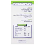 Smarty Max Appetite Syrup 150 ml