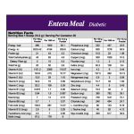 Entera Meal Diabetic Karen 400g