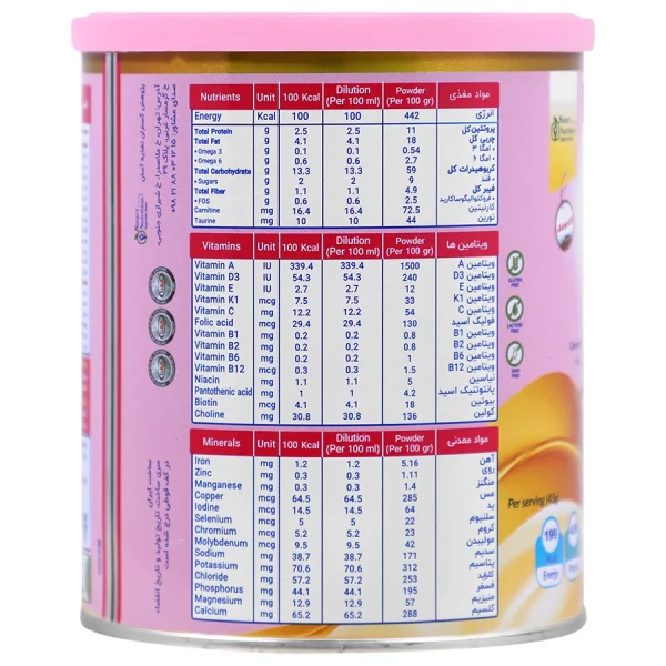 Smart Nutrition Fast Meal Renal LP Powder 400g