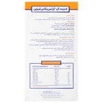 Smarty Max L Arginine Plus Lysine Syrup 150 ml